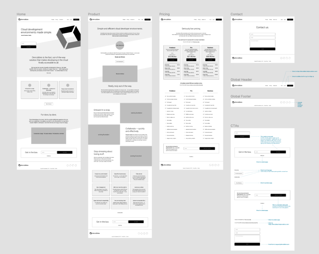 Devcubbies wireframes and design mockups